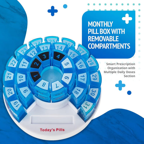 Monthly Pill Box by MEDca - Smart Prescription Organization with Multiple Daily Doses Section, Removable Compartments