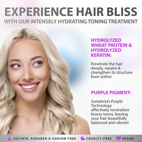 SUNATORIA NEW Keratin Purple Hair Mask for Blonde Hair, Repair & Nourishment Treatment for Brassy Color Treated Locks