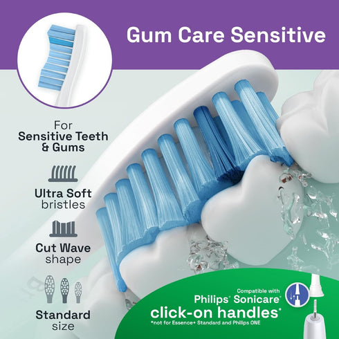 Brushmo Gum Care Sensitive Replacement Toothbrush Heads - 8 Standard Heads for Philips Sonicare