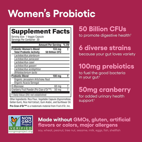 Physician's Choice Probiotics for Women - PH Balance, Digestive, UT, & Feminine Health - 50 Billion CFU - 6 Unique