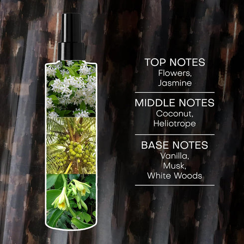 RACHEL ZOE Empowered Body Mist for Women - Floral Sweet Scent with Vanilla and Jasmine - 10 oz