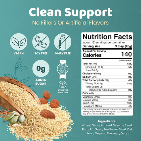 Proseed Power Of Seed 3, 26oz Milkrush Lactation Support for Breastfeeding-Oats Seeds & Almond Lactation Drink Mix