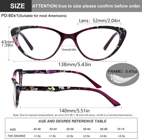 Cat Eye Blue Light Blocking Glasses - 2 Pairs Lightweight Anti Glare Eyeglasses for Women, Computer Use