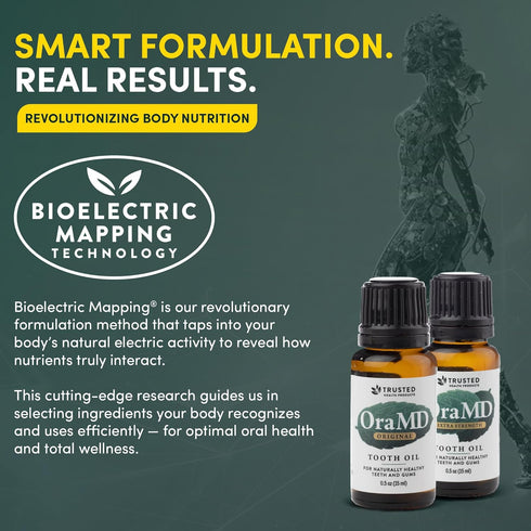 OraMD Original Tooth Oil - All-Natural Solution for Healthy Gums, Fresh Breath & Sensitive Teeth (1-Pack)