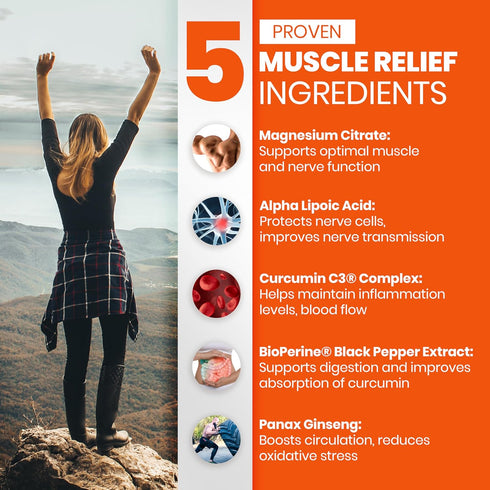 SaltWrap Mag 3D – Daytime (Non-Drowsy) Muscle Relief Support Supplement for Muscle and Nerve Health with Turmeric