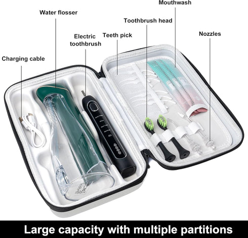 SMYV Water Flosser Travel Case, Portable Dental Oral Irrigator Organizer with Handle, Hard Eva Storage Bag (Beige)