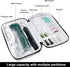 SMYV Water Flosser Travel Case, Portable Dental Oral Irrigator Organizer with Handle, Hard Eva Storage Bag (Beige)