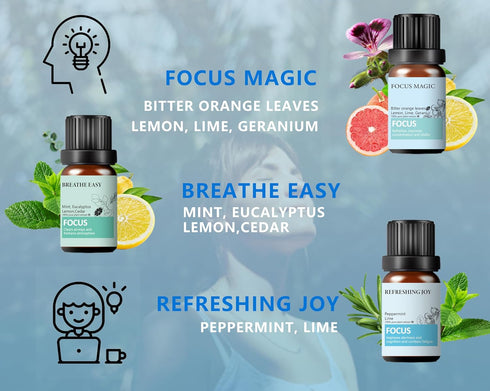 Essential Oil Set with Bonus Bottle Opener - Energizing and Relaxing Blends for Diffusers, Aromatherapy, DIY Candle