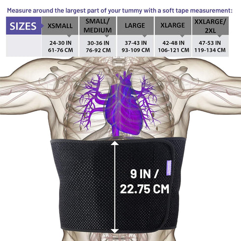 Everyday Medical Abdominal Binder Post Surgery – Reduces Swelling After C-Section, Abdomen Surgeries