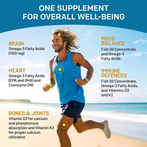 5-in-1 Fish Oil Omega 3 Supplements, Vitamins D3 & K2, CoQ10, 2100mg Per Serving, 120ct