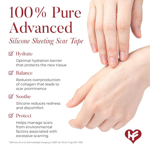 HealFast Physician Formulated Silicone Scar Sheets - Advanced Crosspolymer Medical Grade Silicone Scar Tape