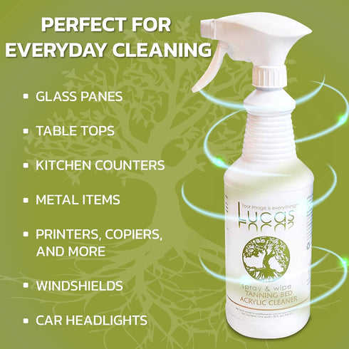 LUCASOL Acrylic and Plastic Cleaner, 32 Ounce