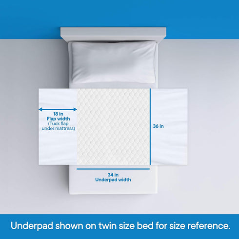 RMS Ultra Soft 4-Layer Washable Incontinence Bed Pad - Waterproof, 34"X36" with Two 18" Flaps