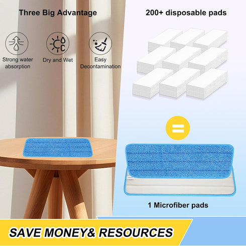 16.5 Inch Reusable Mop Pads - Microfiber Spray Mop Replacement Heads for Wet/Dry Mops (5 Pack) Compatible with Bona
