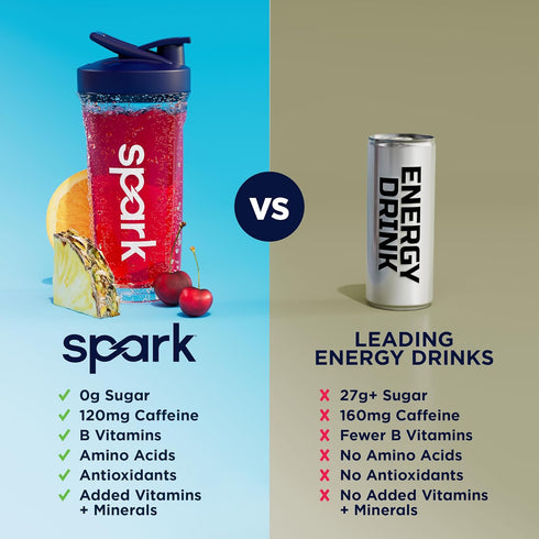 Immune 14 Packs (3.5 oz) AdvoCare Spark - Energy Drink Mix - Vitamin & Amino Acid Supplement - Supports Energy & Focus*