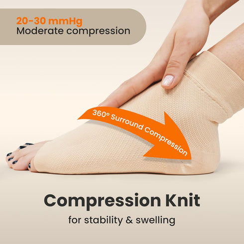 KEMFORD Ankle Compression Sleeve - Plantar Fasciitis Braces, Open Toe Compression Socks for Swelling, Arch Support