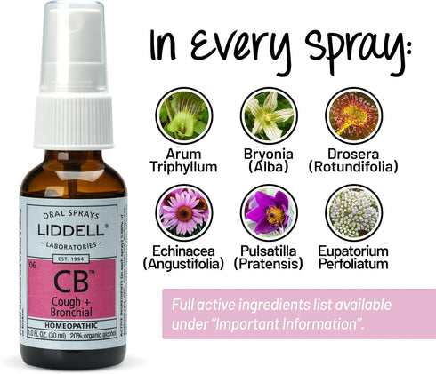 Liddell Homeopathic Cough and Bronchial Spray, 1 Ounce