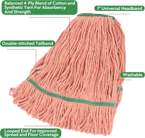 Heavy Duty Mop Head, MATTHEW CLEANING, Commercial Replacement for Floor Cleaning, Pack of 6