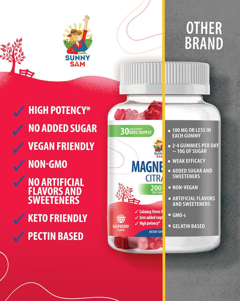 Magnesium Gummies for Kids & Adults, 200mg Calm Chews for Mood & Muscle Support