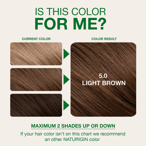 Naturigin Permanent Hair Color 5.0 Light Brown (Chocolate) – Ammonia Free, 100% Gray Coverage, Vegan