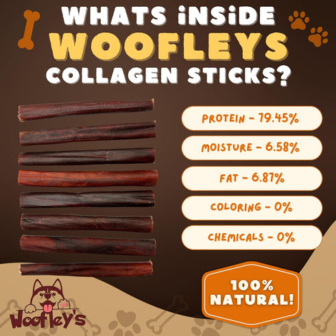 Woofley's 12 Inch (8 Count) Beef Collagen Sticks for Dogs Bully Stick Rawhide Alternative Dog Chews No Hide Bones