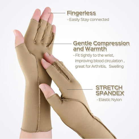 Janmercy 3 Pairs Fingerless Compression Gloves for Women Men, Outside Seams, Carpal Tunnel (Nude, Normal)