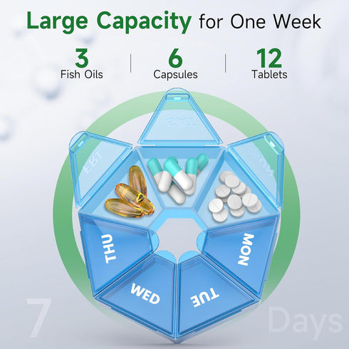 Weekly Pill Organizer - 2 Pack Portable Pill Box Medicine Case, Seven Day Edition for Vitamins and Supplements