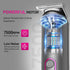 PRITECH Hair Trimmer for Women, Waterproof Bikini Trimmer for Wet & Dry Use