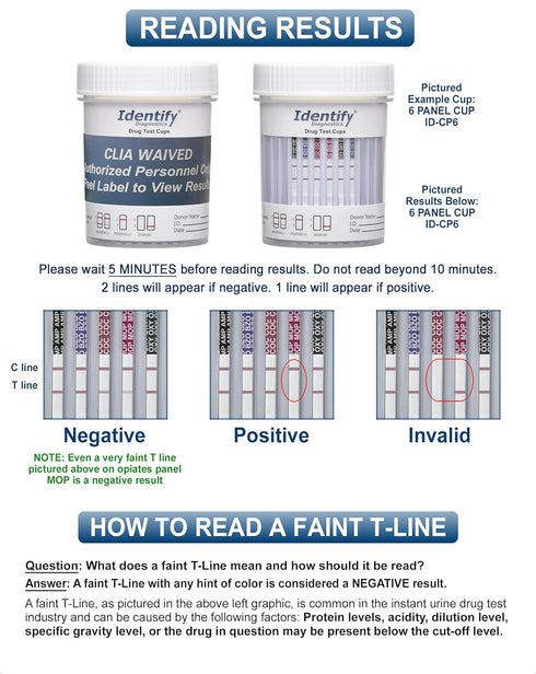 Identify Diagnostics Drug Test Cups - 5 Pack - 6 Panel CLIA Waived Instant Urine Drug Test Kit