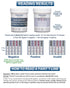 Identify Diagnostics Drug Test Cups - 5 Pack - 6 Panel CLIA Waived Instant Urine Drug Test Kit