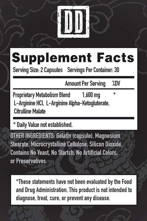 Nitric Oxide Booster Supplement, 1600mg Extra Strength L-Arginine, Citrulline Malate, Alpha-Ketoglutarate (60 Count)