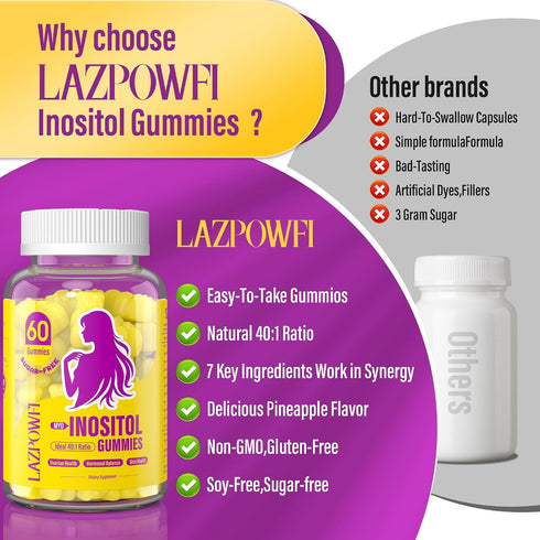 Gummies D3, Omega-3, Women-40:1 Ratio-30 Myo-Inositol & D-Chiro Inositol,Inositol with Vitamin Magnesium Glycinate