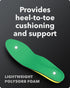 Spenco Insoles Polysorb Cross Trainer - Lightweight, Full-Foot Inserts with Heel-to-Toe Cushioning, Support, & Odor