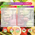 Sugar-Free Fruits and Veggies Original Gummies Supplement, Multi-Vitamins & Minerals in Gummies, Natural Fruits and Vegetables Supplement, Immunity & Antioxidant & Energy Supplements for Women & Men