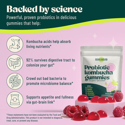 Gummy BoochBod - Probiotic Kombucha - Prebiotics, Probiotics, Postbiotics, Fiber Supplement, Slippery Elm, Dandelion