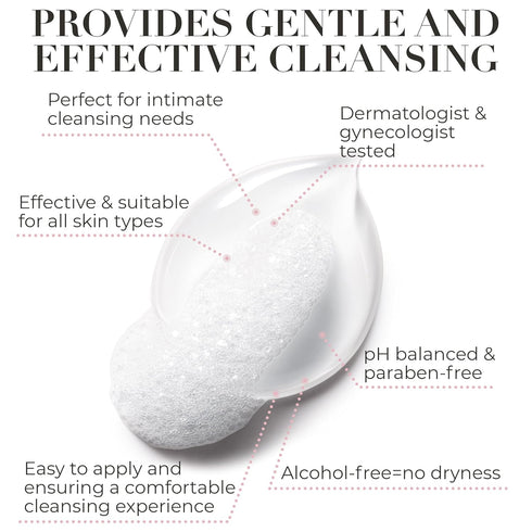 Vaginal Wash for Dryness Relief - pH Balanced Feminine Wash for Women, Alleviate Irritation & Discomfort