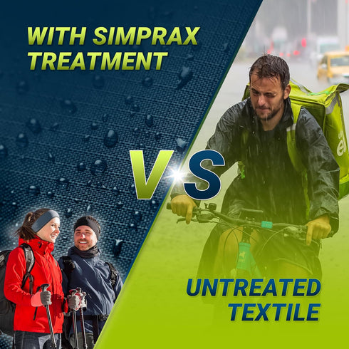 simprax WaterproofingTextile Wash-In Impregnation Climate-Neutral & Eco-Friendly Waterproofing for Fabric Outdoor Made