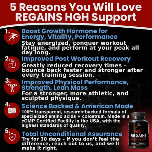 HGH Supplements for Men & Women, Natural Anabolic Muscle Growth, 60 Protein Pills for Muscle Recovery