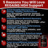 HGH Supplements for Men & Women, Natural Anabolic Muscle Growth, 60 Protein Pills for Muscle Recovery