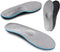High Arch Metatarsal Pad Orthotics for Morton's Neuroma,Ball of Foot Pain Inserts