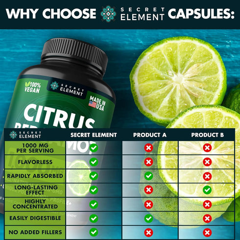 Citrus Bergamot Extract 1000mg - Vegan Capsules for Heart, Immune System Support, and Healthy Aging