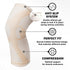 POWERLIX Leg Sleeve - Best Knee Brace for Leg Pain for Men & Women Knee Support for Running, Basketball, Volleyball