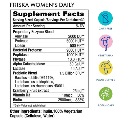 FRISKA Women’s Daily Digestive Enzyme and Probiotics Supplement, 30 Capsules for Female Digestive Health