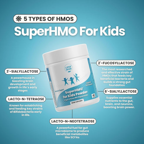 SuperHMO Prebiotic Mix for Kids, 5 HMOs for Gut, Digestion & Cognitive Health, Powder, 45 Servings