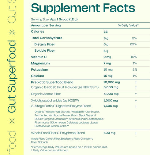 LevelUp Gut Superfood, Fiber Supplement for Leaky Gut, Digestive Problems, Gluten-Free, Total Gut Health (Unflavored)