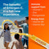 Emergen-C Crystals, On-The-Go Immune Support Supplement with Vitamin C, B Vitamins, Zinc, Orange Vitality - 56 Stick
