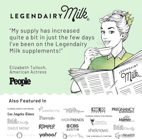 Legendairy Milk Sunflower Lecithin, 1200mg, 200 Softgels - Organic Supplement for Clogged Milk Ducts, Made in USA