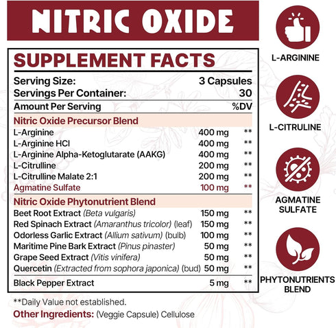Nitric Oxide Supplement for Men, 90 Capsules (1 Bottle) | Nitric Oxide Precursor & Phytonutrients Complex