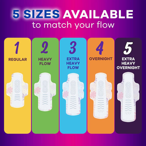 Always Radiant Feminine Pads for Women, Overnight Absorbency, Flexfoam Pads with Wings, Size 4, 60 Count (3 Packs of 20)