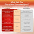 VITAL HERBAL 90-Day Maca Root Complex with Ashwagandha, Tongkat Ali, Tribulus, Horny Goat Weed & Panax Ginseng Herbal